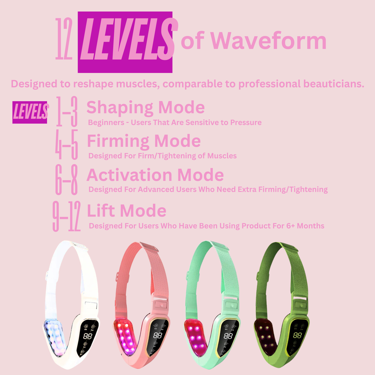 Skin8Co. - Face & Neck Lifting Massager (Facial Rejuvenation)